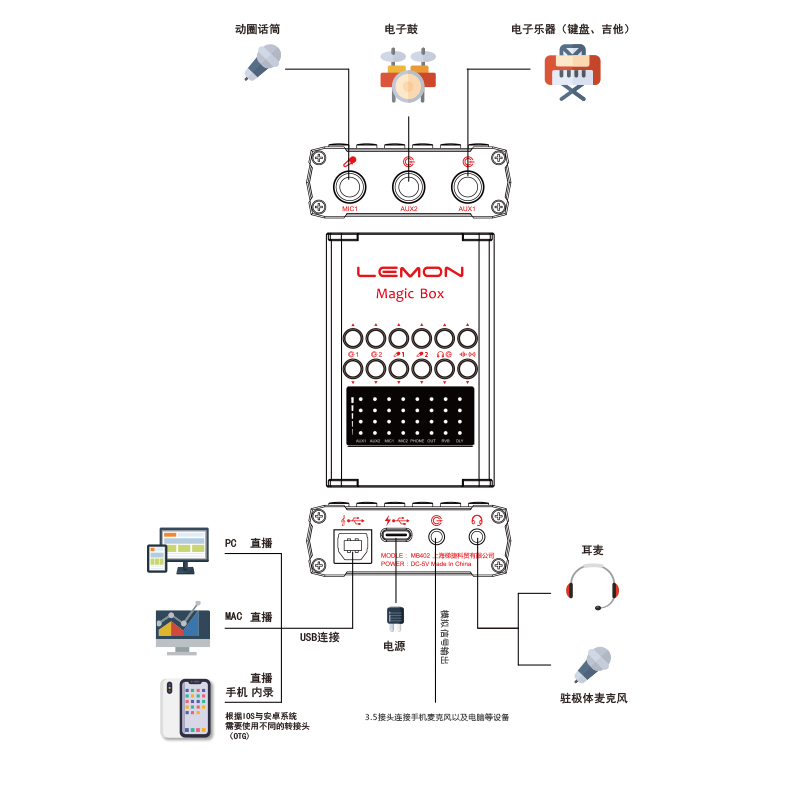 柠檬声卡连线图（模拟信号输出）.jpg